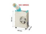 Máy lạnh di động SAC-1800AS an toàn cho người sử dụng.